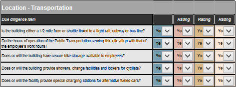 Avoid False Starts with Facility Gear App